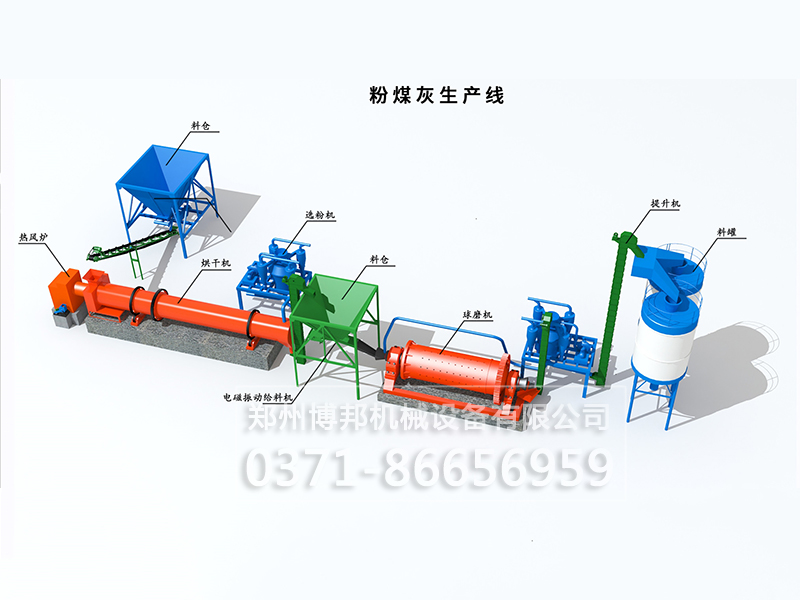 粉煤灰磨粉生產(chǎn)工藝