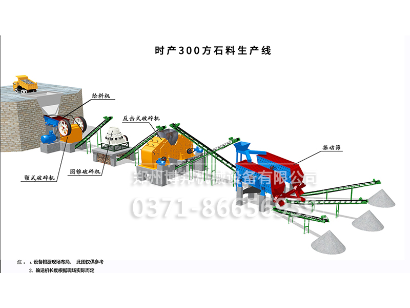 新型環(huán)保花崗巖破碎方案